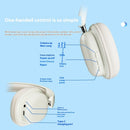 Ugreen HiTune Max5C - Headset Bluetooth 5.3 Dobráveis com Microfone Destacável